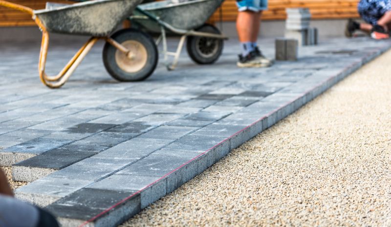 Custom Paver Installers